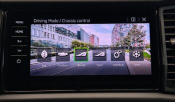Škoda Kodiaq Sportline 2.0 TDI DSG 4×4 / Virtual Cockpit / Kamera / Canton / 1.Majiteľ full