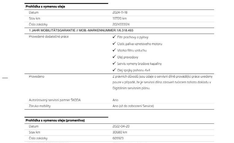 Škoda Kodiaq Sportline 2.0 TDI DSG 4×4 / Virtual Cockpit / Kamera / Canton / 1.Majiteľ full