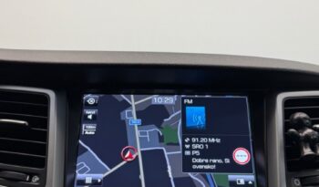 Hyundai Tucson 2.0 CRDi HP Premium 4×4 A/T full